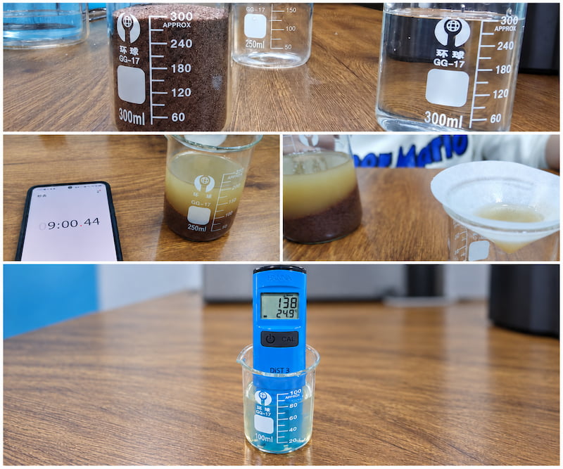 Garnet abrasive water extraction and conductivity measurement process